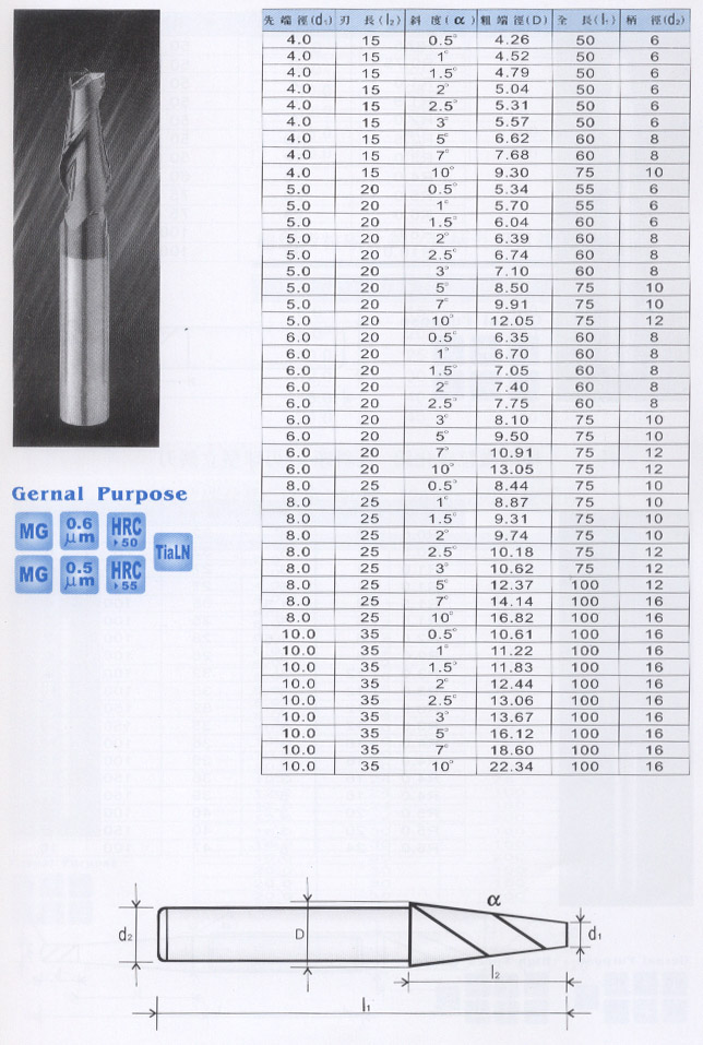 极细微粒化钨 斜度刀 2-4刃立铣刀