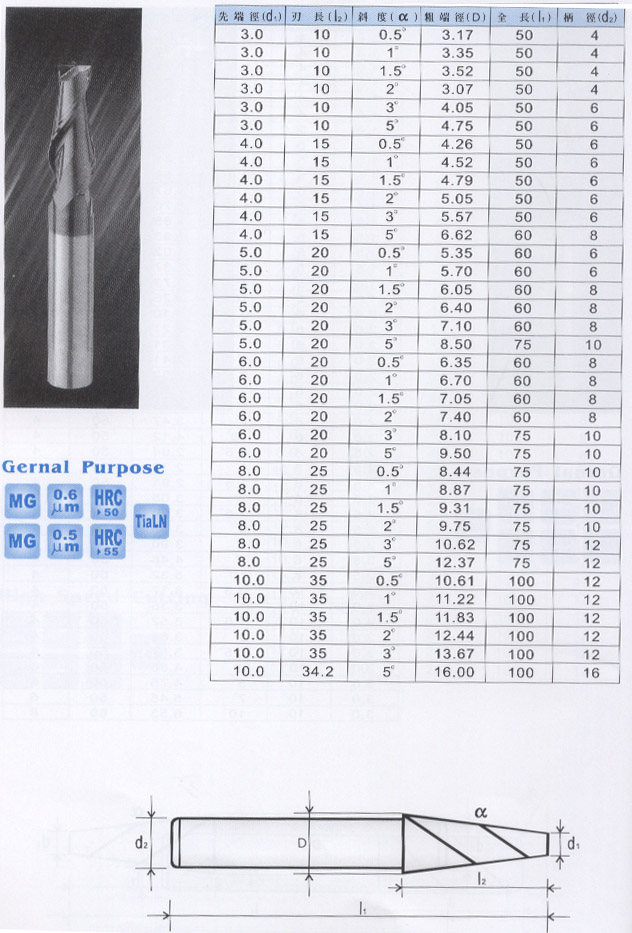 极细微粒化钨 斜度刀 2-4刃立铣刀