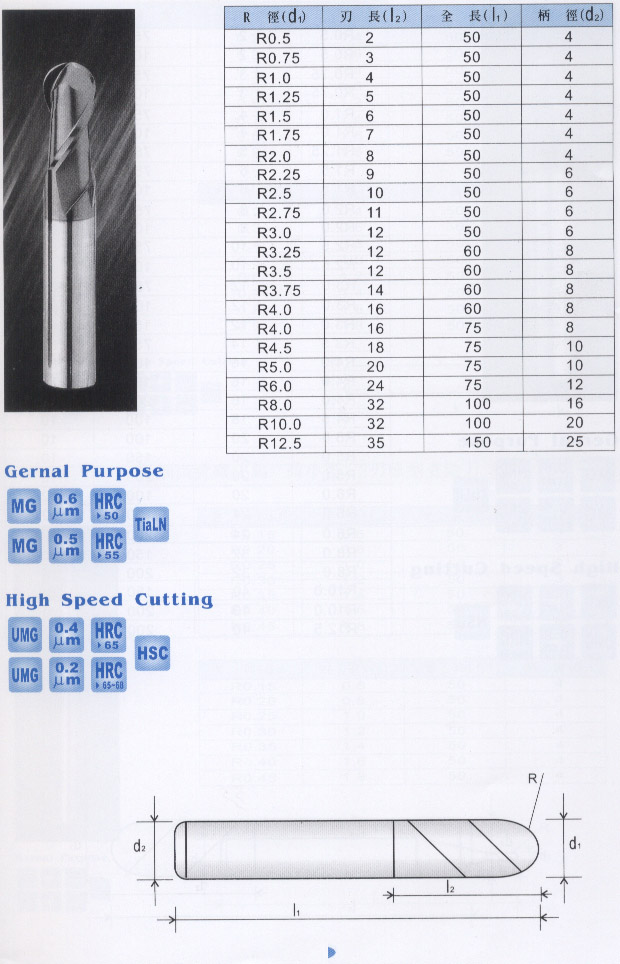 极细微粒碳化钨 2刃球型立铣刀