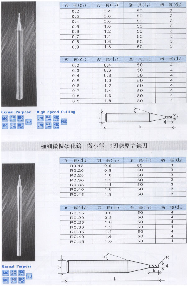极细微粒碳化钨 微小径 2刃立铣刀