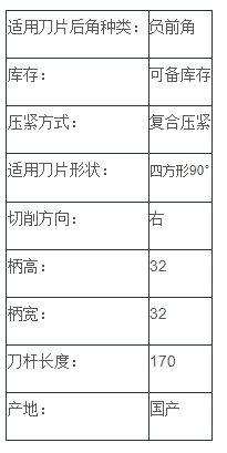 负前角外圆车刀