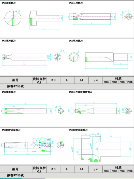 PCD/CBN焊接刀系列
